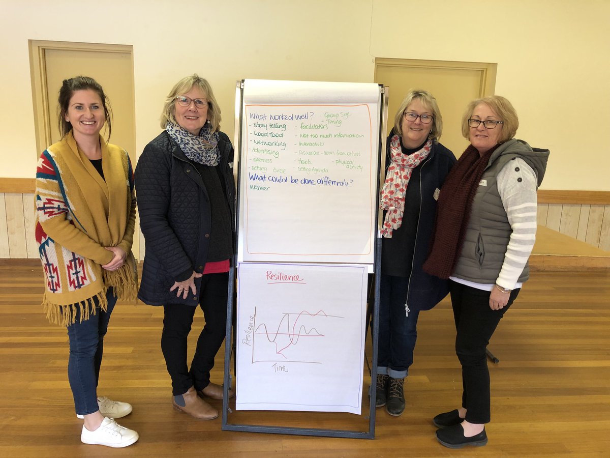 ‘Weathering the Drought’ thanks for PHN for funding, and WOTL for partnering with <a href="/LadiesOnTheLand/">Ladies On The Land</a> and making these workshops possible! <a href="/JeanetteLong1/">Jeanette Long</a> and <a href="/judy86259689/">Judy Wilkinson</a> very popular and engaging speakers. Here’s to a positive 2019 season! #womeninag #drought <a href="/UnfsNorth/">Upper North Farming Systems</a>