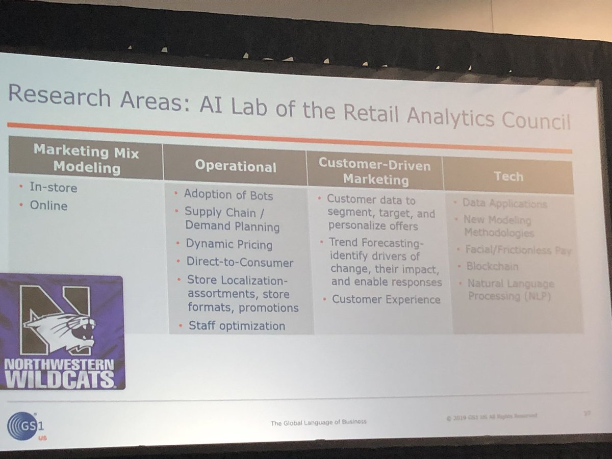 sethearley's tweet photo. Research areas of the Retail Analytics Council across operations, customer driven marketing and technology  #GS1Connect19 https://t.co/QY5vo8eTru