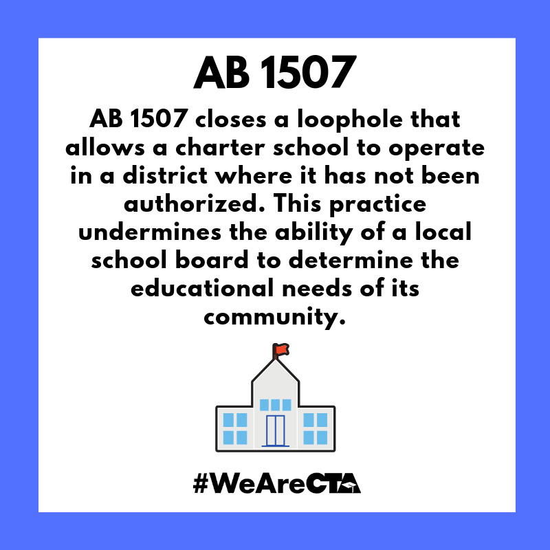 WeAreCTA's tweet photo. The lack of oversight of #charterschools has robbed students in neighborhood public schools millions of dollars. We must fix these broken charter laws. #AB1507 #KidsNotProfits https://t.co/iYOkleH8Hs