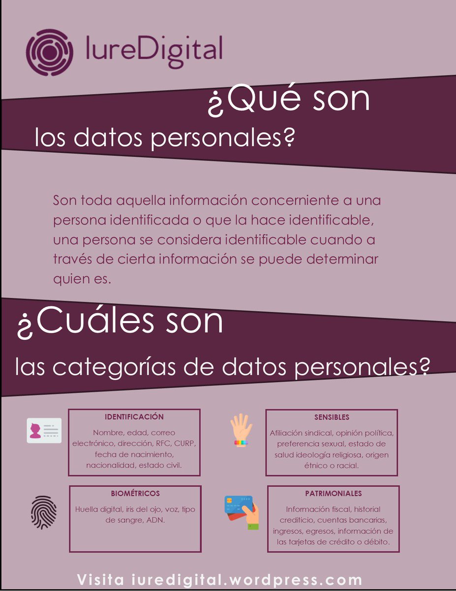 IureDigital's tweet photo. ¿Sabes qué son los datos personales y por qué deben ser protegidos? Visita https://t.co/uz94r3Yens y entérate. :) #protecciondedatos #datospersonales #IureDigital @_VeronicaCuevas https://t.co/wYx1ng8Eys