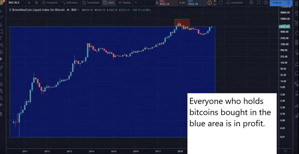 Crypt-jh tweet media