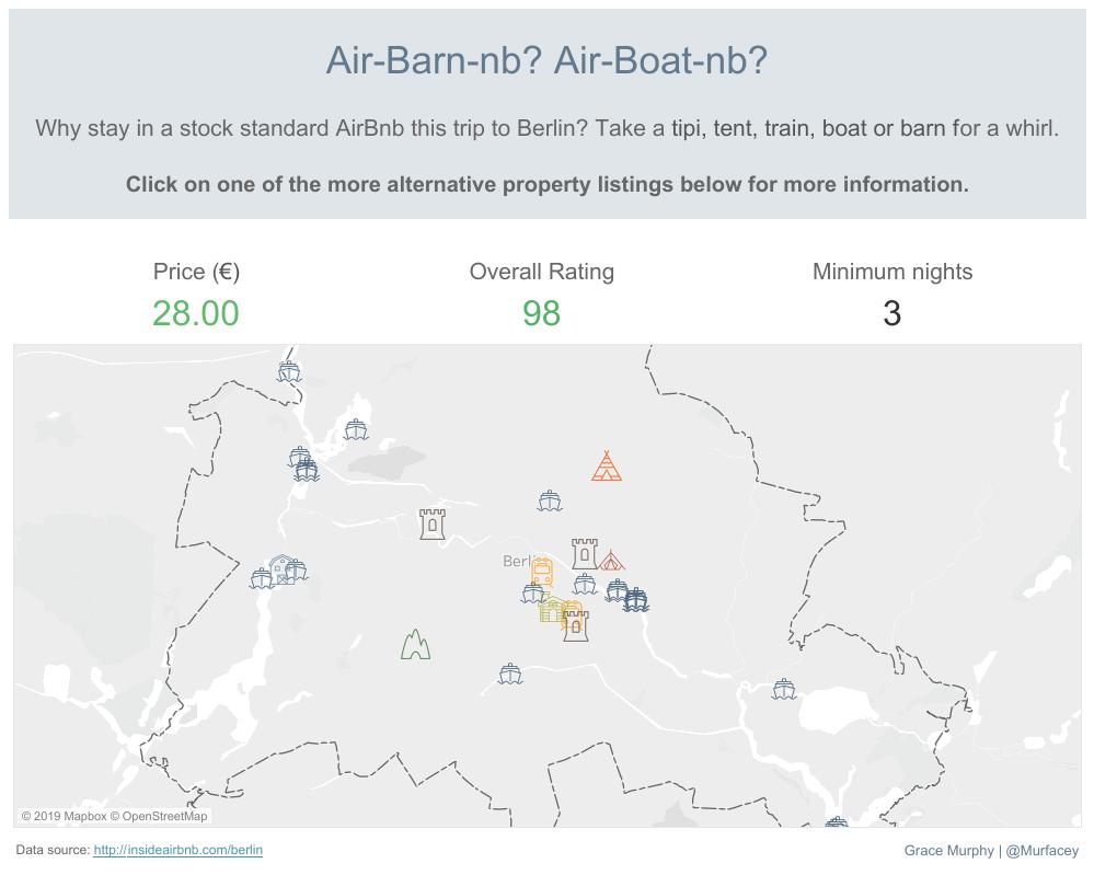 Murfacey's tweet photo. I don't know about you, but I'm staying in a train next visit to Berlin. Check out my take on this week's #makeovermonday to learn about some of the less conventional property types listed on AirBnb. 

Source: https://t.co/ANXHsCY0di

https://t.co/ignthxt9BQ https://t.co/QPlEZYxTFx