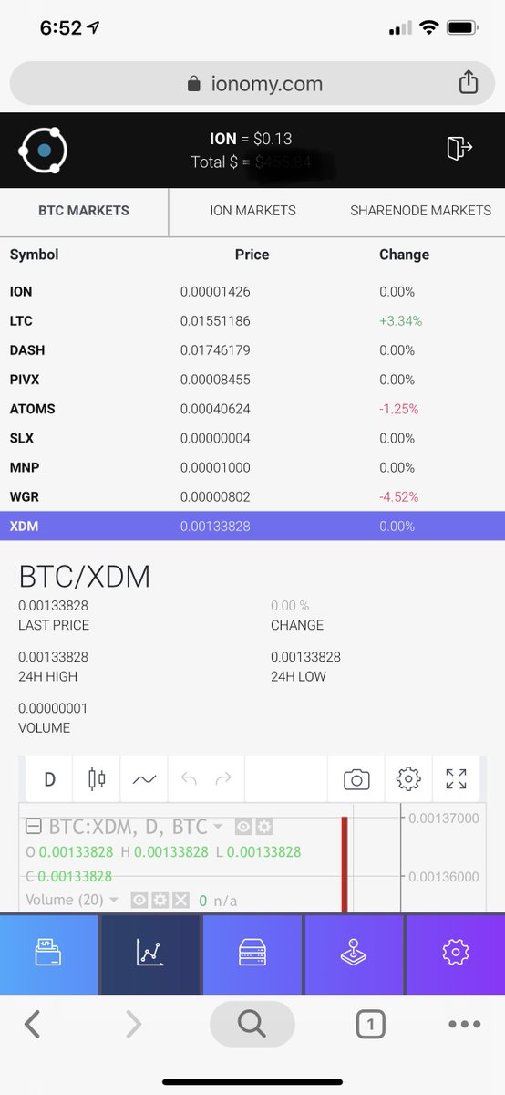 inflationsucks's tweet photo. Just because the #IEO has ended doesn’t mean that fun is stopping. We have airdrops and actual token issuance to look forward. And for those who already purchased, the markets are open. $BTC and $ION now paired with $XDM at https://t.co/ilu0U3hr8q. https://t.co/Vc6mIbjP34