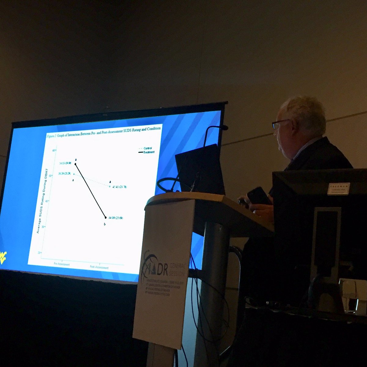 .<a href="/dmcneil44/">Daniel W. McNeil</a> presents exciting data from <a href="/WVUDentalSchool/">WVU School of Dentistry</a>, <a href="/WVUEberly/">WVU Eberly College</a> demonstrating the efficacy and feasibility of using smartphones to deliver video-based exposure trials as part of #cognitivebehavioraltherapy for #dentalphobia. Technology improving implementation! #IADR2019