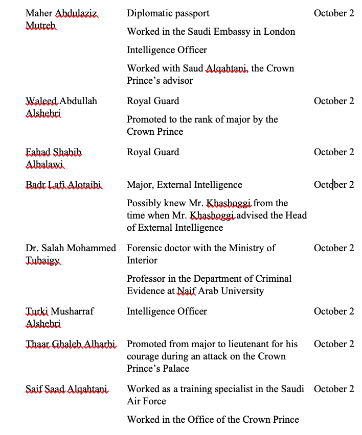 Also aboard are more Saudi intelligence officials and members of the Saudi Royal Guard, some directly known by the Crown Prince. Indeed, a trusted team of "reliable and nationalistic" men. They stay at two hotels near the Consulate.