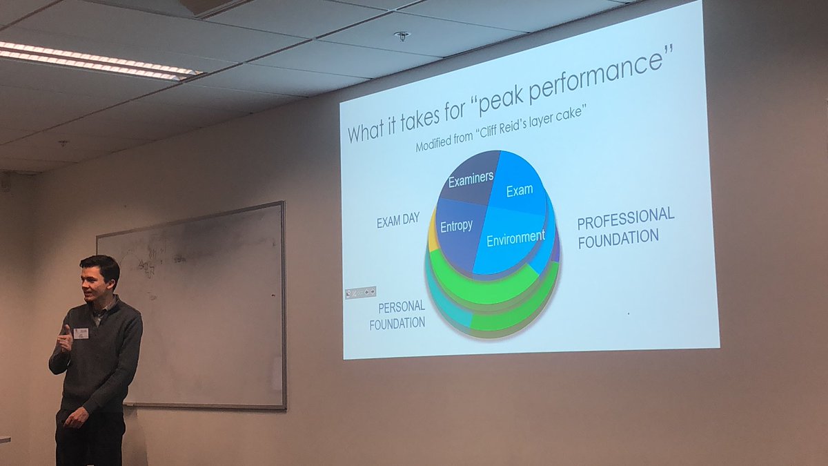 VPECCteam's tweet photo. What it takes for peak performance - @precordialthump  @cliffreid @CICMANZ #vpecc2019 @CICMANZ https://t.co/UZmpLEGREt