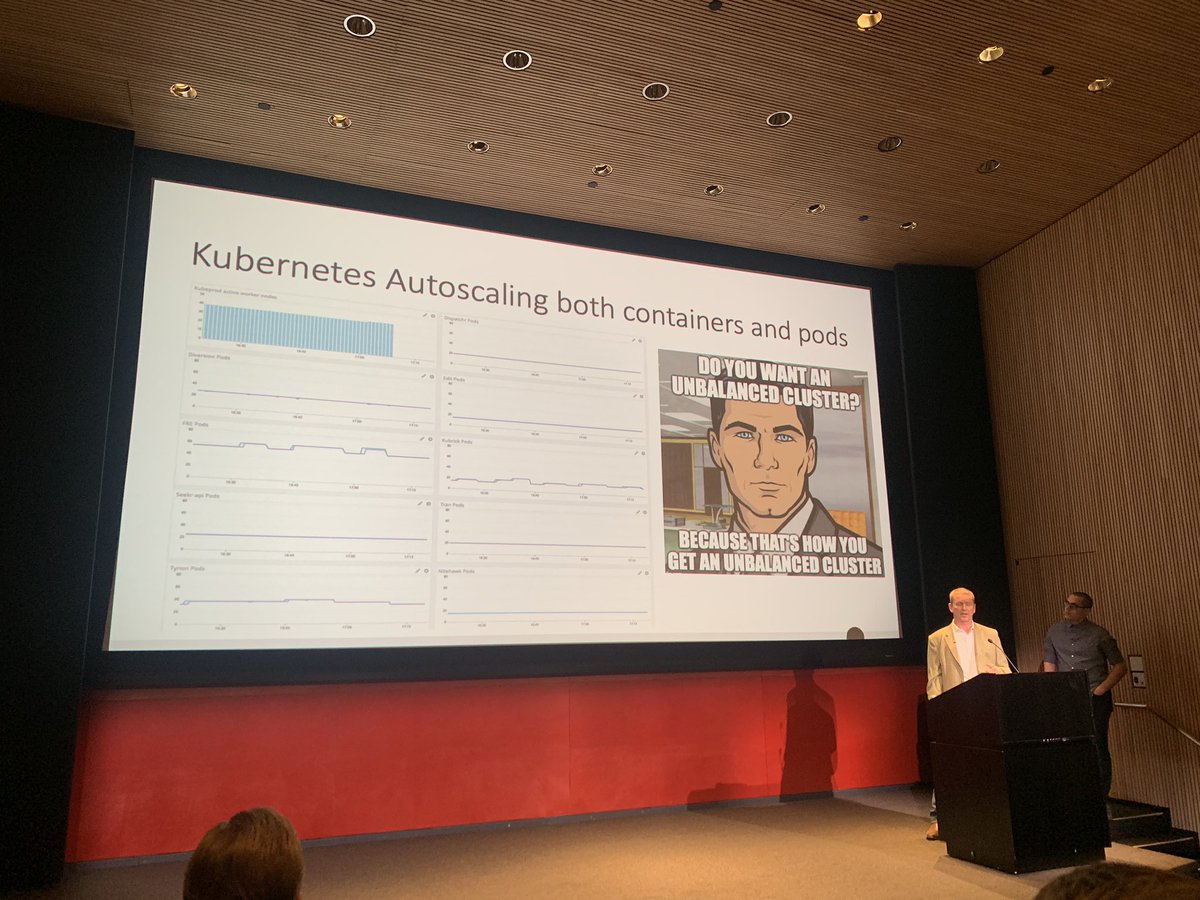 Archer has opinions about k8s! <a href="/jskills/">Jim Mortko</a> talking at #DevSecOps <a href="/strongdatam/">strongDM has moved to @strongdm</a>