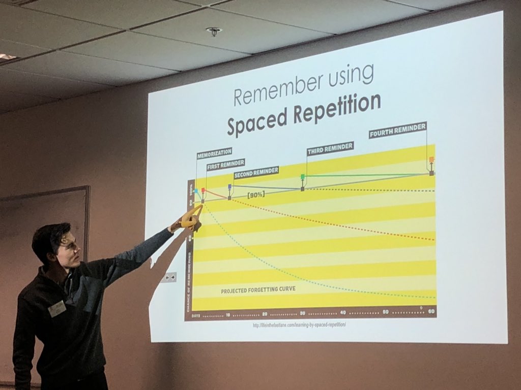 VPECCteam's tweet photo. .@precordialthump we are good at putting things in our brain, less good at retrieving it at the right time / context. Use spaced repetition and retrieval practice @intensiveblog #vpecc2019 @CICMANZ https://t.co/68myg4mCpY
