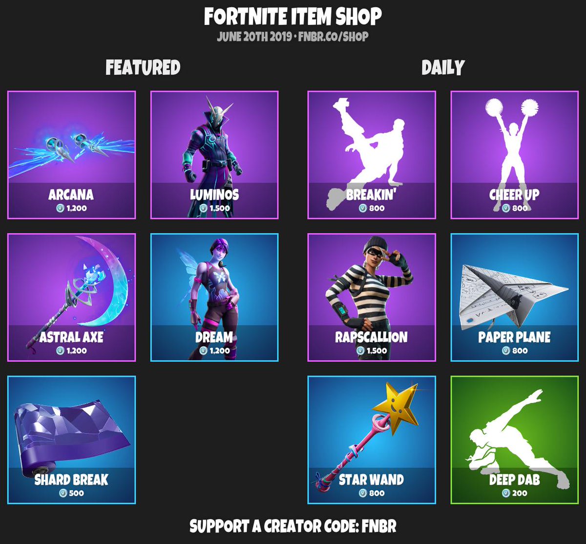 Fnbr Co On Twitter Fortnite Item Shop For June 20th 2019 Https T Co Nxpckxmqqb Use Creator Code Fnbr If You D Like To Support Us Https T Co C3v5kncxvj Fortnite Item Shop June 20 2019 Fortnite Item Shop June 20 2019 Fnbr Co On Twitter Fortnite Item Shop For June 20th 2019 Https T Co Nxpckxmqqb Use Creator Code Fnbr If You D Like To Support Us Https T Co C3v5kncxvj