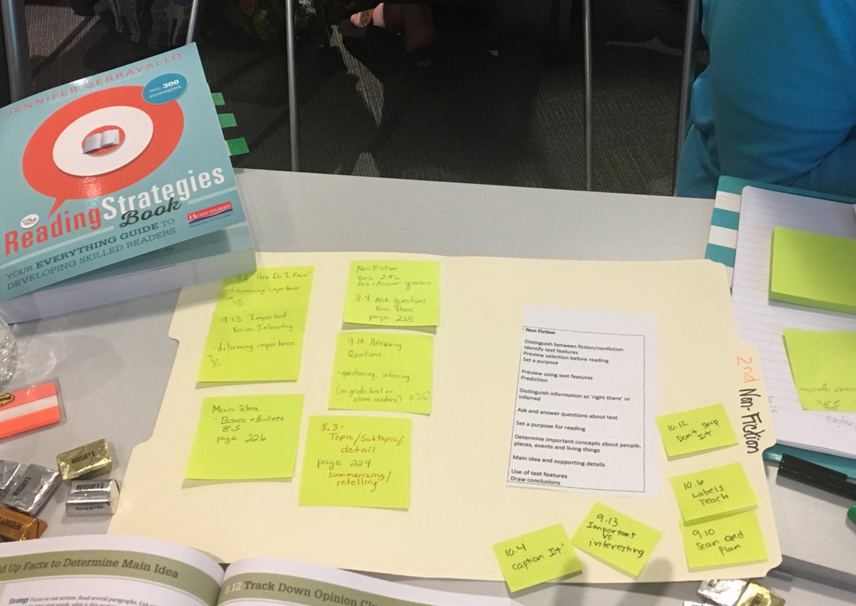 jcoreyatzeck's tweet photo. Teachers as Readers at #WARC tonight! Great text, lots of new visuals & organizational ideas shared! #SummerLearning #TeachersOfReading https://t.co/tbDKANqjnU