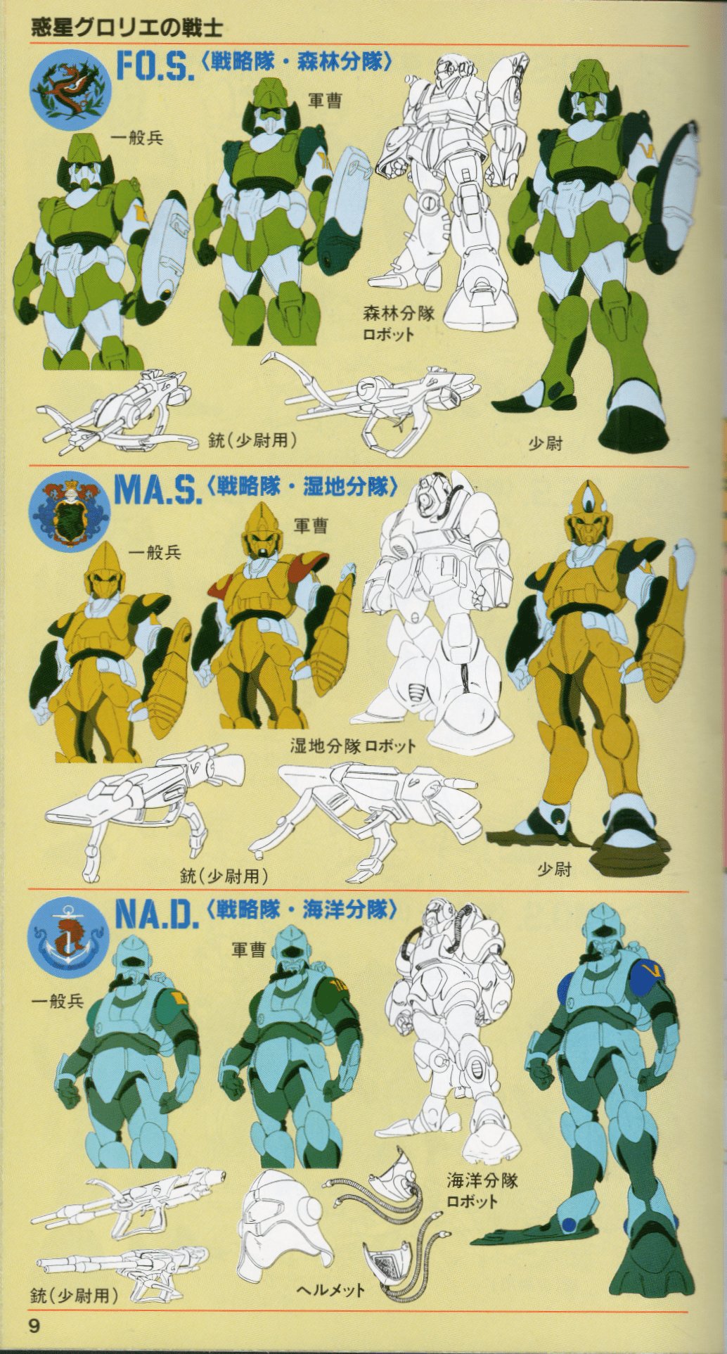 SOL バトロイド隊 サイフリート・ヴァイス/超時空騎団サザンクロス 7