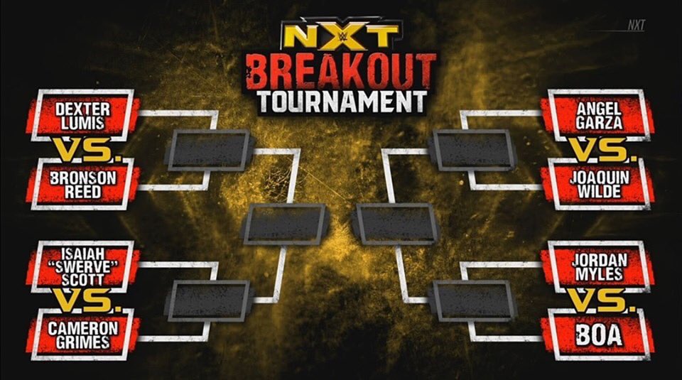 WWE NXT Breakout Tournament Announced, Brackets And Full List Of