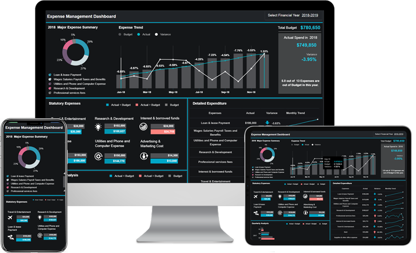 bdb_ai's tweet photo. #BDB is excited to announce it's partnership with #LTTS Combining LTTS’ extensive engineering expertise &amp; intensive domain knowledge, with BDB’s acclaimed proficiency in #AI based #end-to-end #Analytics to help customers across different industries. 
https://t.co/56cT0jRQF8 https://t.co/pNJdBLCsSy