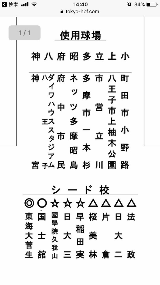 八王子学園から国民を守る会 三年前に甲子園1回戦までは進んだ 強豪校 であり 三年間の東大合格率が0 2 の 超名門進学校 八王子学園がシード校でないとはどういうことだ