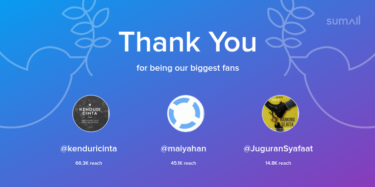 mlkcffee2_'s tweet photo. Our biggest fans this week: kenduricinta, maiyahan, JuguranSyafaat. Thank you! via https://t.co/RWThdMrdRX https://t.co/ggdVwcOPxh