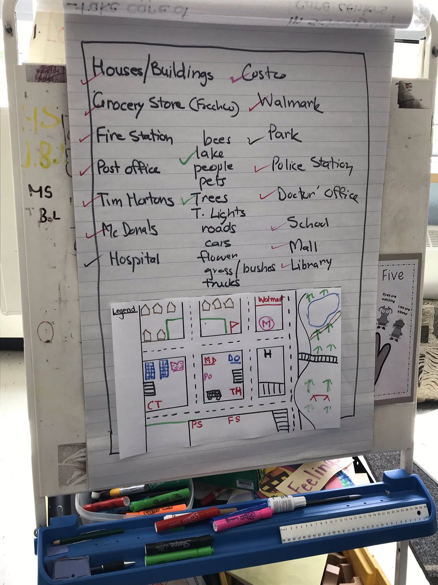 SWickett22's tweet photo. Cross curricular education in Ms. Sharma’s class @RedWillowPS https://t.co/T8LYkXRd9F