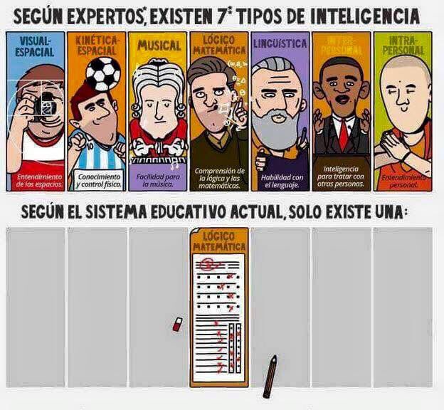 FutureEduca's tweet image. Existe un gran camino para corregir estos sesgos y mejorar la educación. #educationforthefuture 🖥✏️