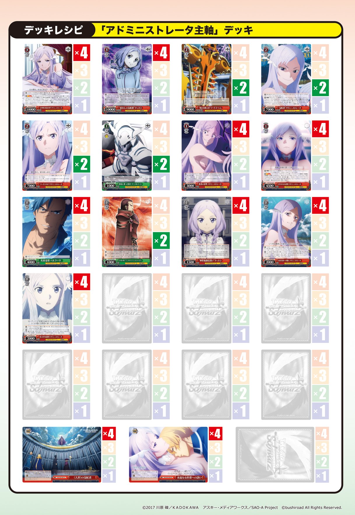 SAO ヴァイスシュヴァルツ　デッキ トライアルデッキ ソードアート・オンライン ｜ ヴァイス