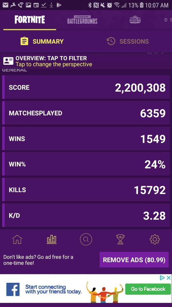 Dunga_SSB's tweet image. For all of you asking, yes I play Fortnite competitively haha! Look me up on the tracker if you want but these are my stats currently! My Epic username is TTVDungaSSB!!