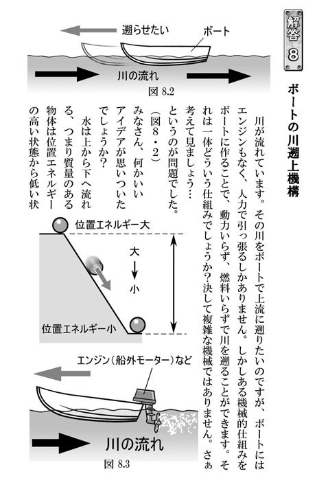そうや!先々月に出たばっかりの新刊「ナッちゃんの図解でわかるものづくりはパズル」はキンドルより発売中やで～!
「なるほどそううことか」がいっぱい詰まってる読み物やで。なかなか面白かったと評判やで～♪

https://t.co/MUhSXgtloA 