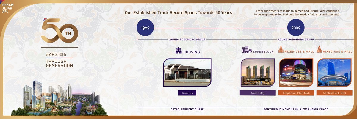 aplcareer's tweet photo. Agung Podomoro's 50th birthday is just around the corner! Here is a timeline of Agung Podomoro's journey from all the way back in 1969 developing and building the nation, and will continuously keep building and making dream homes come true! https://t.co/iMZ7aLnbxx