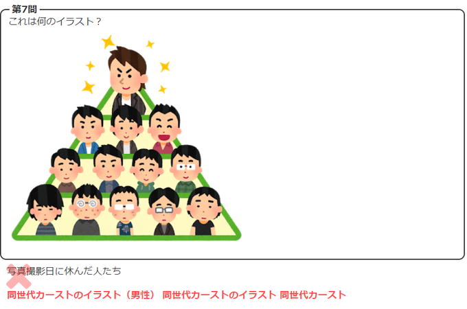 いらすとやのtwitterイラスト検索結果