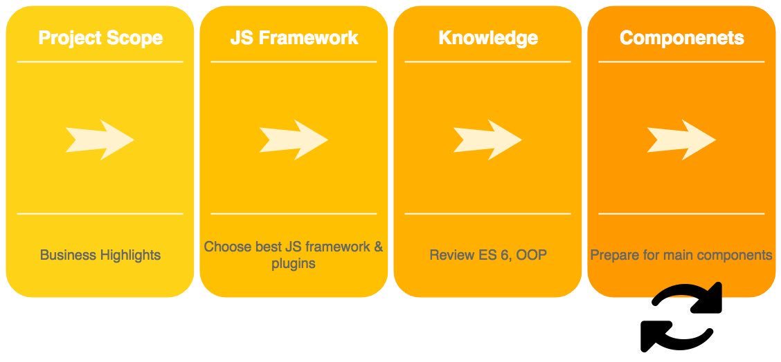gp_pulipaka's tweet photo. Sortable — A JavaScript Library (No #JQuery Needed). #BigData #Analytics #DataScience #AI #MachineLearning #IoT #IIoT #Python #RStats #TensorFlow #Java #JavaScript #ReactJS #SortableJS #GoLang #CloudComputing #Serverless #DataScientist #Linux 
https://t.co/sGh2Rh3uqU https://t.co/QzGi2bitnJ