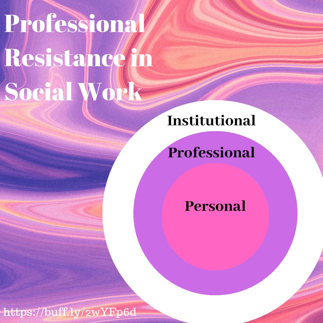 EMPRsocialwork's tweet photo. Practice #Resistance https://t.co/OZ9DXpQrCA
#ally #emprsocialwork #empowerment #socialwork #socialwelfare #positivesocialwork #socialworkers #activism #selfcare #professionalism #resilience #quote #quoteoftheday #supports #questions #professionaldevelopment https://t.co/FP0o5OEu24