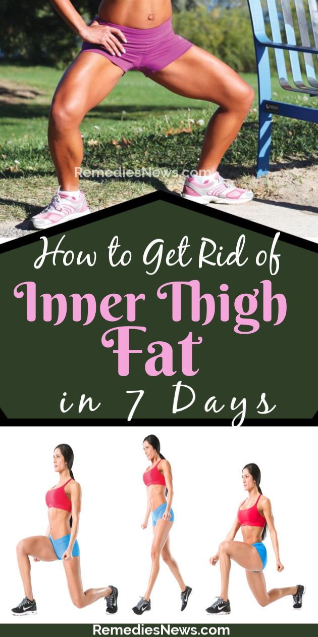 How To Lose Inner Thigh Fat: Can You Reduce It With Exercise?