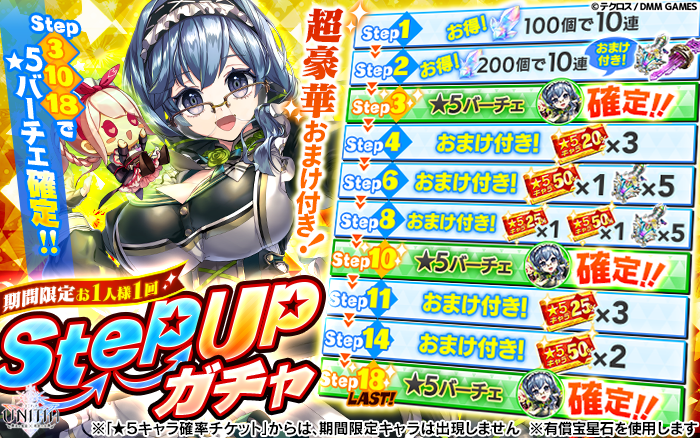 Unitia キャラクター追加