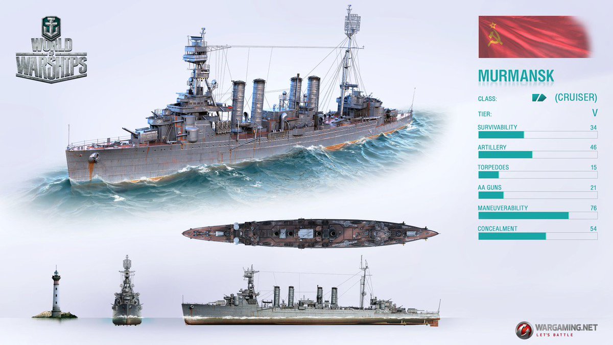 Uzivatel Worldofwarships日本運営 Na Twitteru 艦長の皆さん 本日6月日はアメリカ巡洋艦ミルウォーキーの就役日です 実はミルウォーキーは1944年4月日 ソ連海軍に貸与され ムルマンスク Murmansk と命名されました Murmanskはwows内で扱いやすい