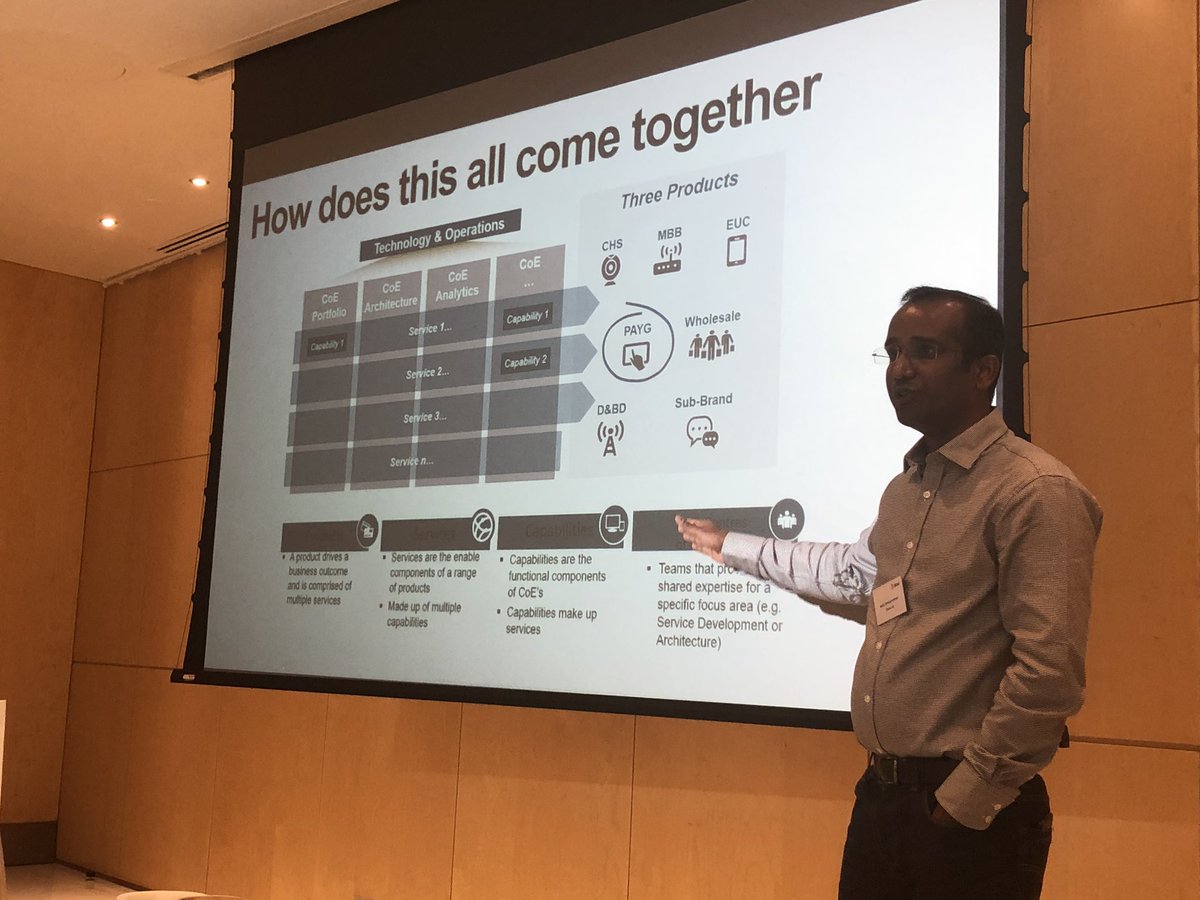 may_bakken's tweet photo. Thank you Issac from @ThreeUK for sharing your #BMCHelix digital transformation journey at the @BMCHelix User Group in London with your industry peers.@BMCSoftware @vidsus @Nayaki_N https://t.co/3nsAyzDmOQ