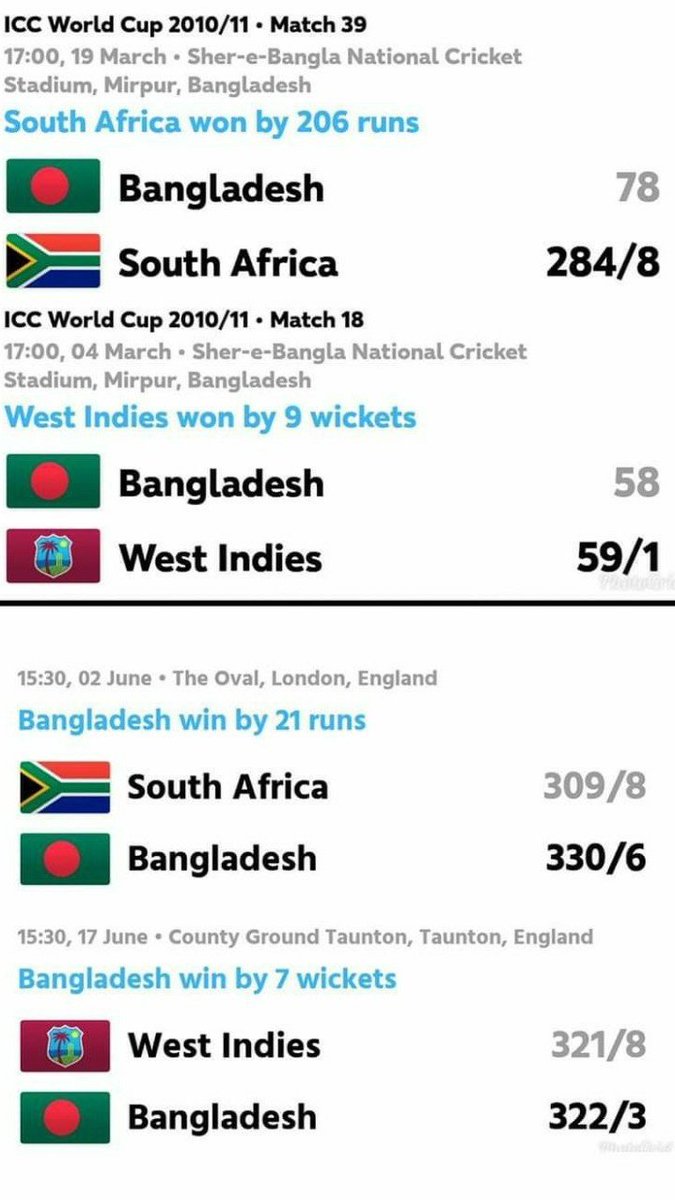 Now can say proudly " bacha bara ho gay ha " #CWC19 #PAKvSA #AUSvBAN