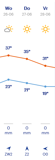 ord2019's tweet photo. Het wordt onwijs hot in Heerlen en niet alleen de temperatuur. Er staat een mooi en steaming programma klaar! Je kunt je nog inschrijven: https://t.co/fjiPsSa22E

#CostaDelHeerlen #ORD2019 https://t.co/Yvo5HXNKhw