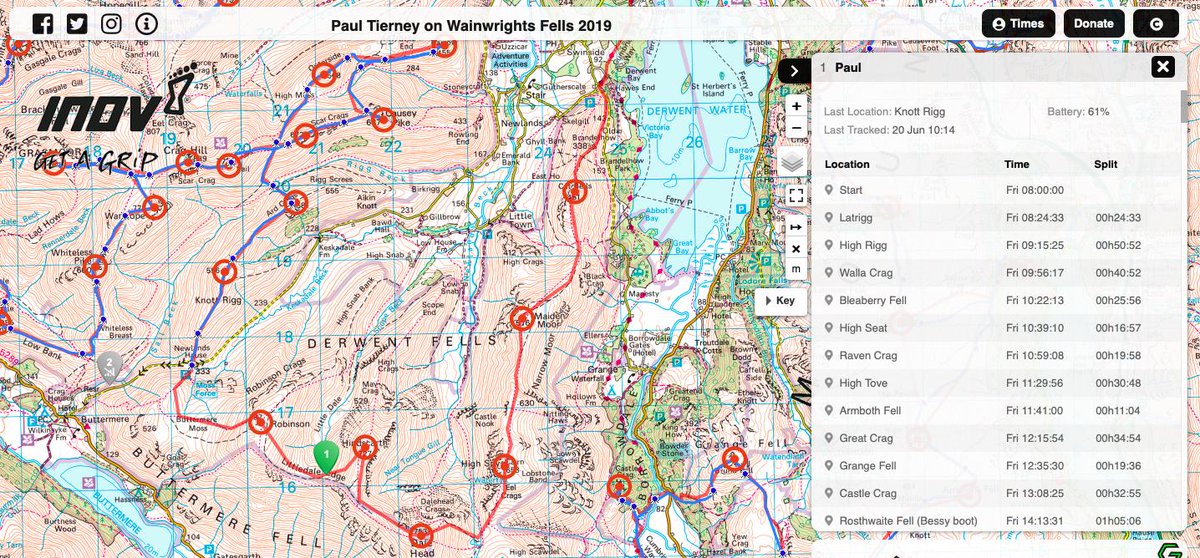 Come on No.1!!! 
#totalhero #wainwrights214