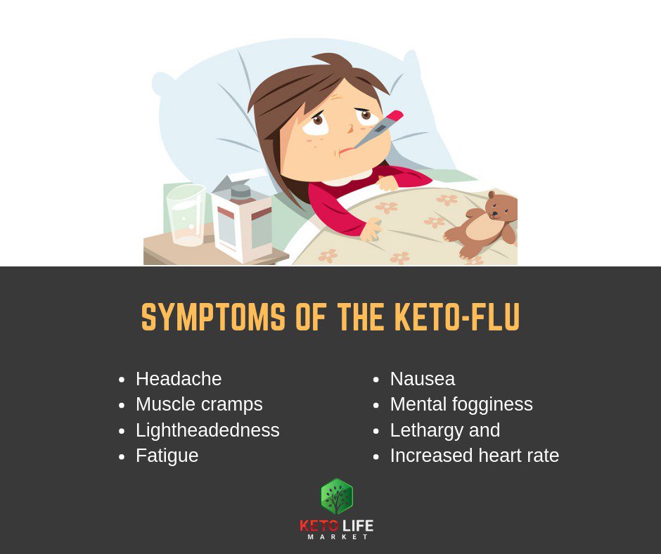 The keto flu is a collection of symptoms experienced by some people when they first start the keto diet. These symptoms, which can feel similar to the flu, are caused by the body adapting to a new diet consisting of very little carbohydrates
#keto #ketodiet #weightloss #Fatloss