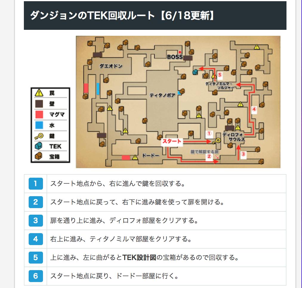 Ark攻略班 神ゲー攻略 En Twitter Tek回収ルートやボスまでの攻略ルートを更新し マップを追加しました ぜひ今週のダンジョン攻略に活用下さい ダンジョン攻略記事はこちら T Co Ej4b3wfdid Ark Arkモバイル Arkmobile T Co 3ln6w08cqp