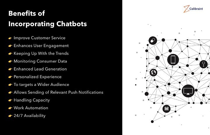 Calibraint_Tech's tweet image. Check out #chatbotintegration benefits....

#chatbot #chatbots #Blockchain #blockchains #blockchainsummit #webdevelopment #webdevelopers #webdeveloper #webapp #mobileapps #MobileApp #MobileDev #BigDataAnalytics #Bigdata #Cloud #clouds #CloudComputing