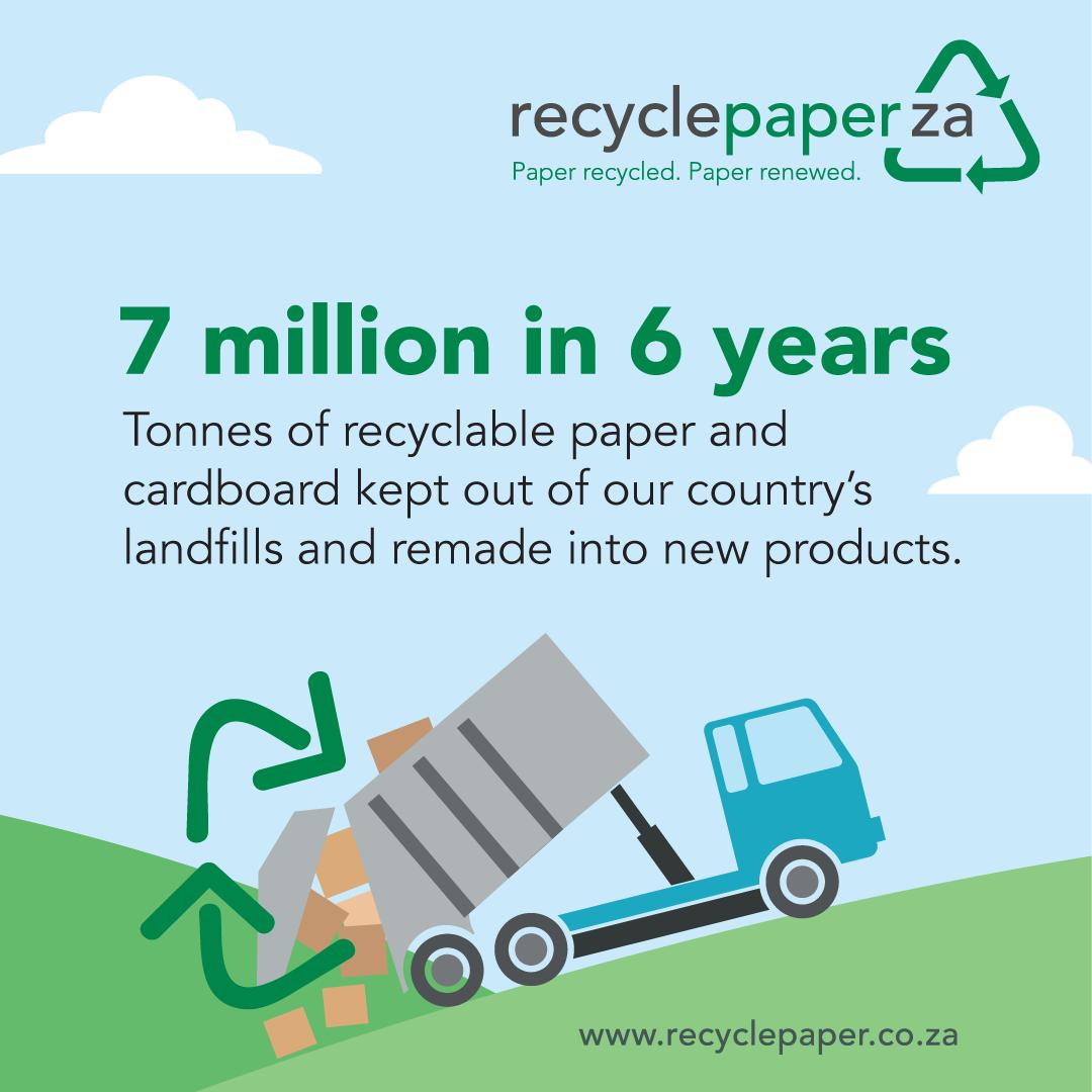 paperrocksza's tweet image. Paper recycled is paper renewed. 

#ThePaperStory #PaperRecycling #RecyclingProcess#PaperPackaging #Boxes #PaperItems #NewProducts #MoreThanPaper