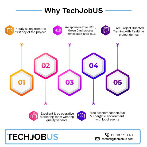 techjobusde's tweet image. Why TECHJOBUS❓

There is a reason below:

👉Hourly Salary
👉Quality Vendor
👉Free H1B Sponsor
👉Free Accommodation
👉Free Real-time Project Oriented, and 
Many More!

Enroll today: contactus@techjobus.com
Hello: +1 919-371-4177

#techjobus #staxatechnologies #training #register