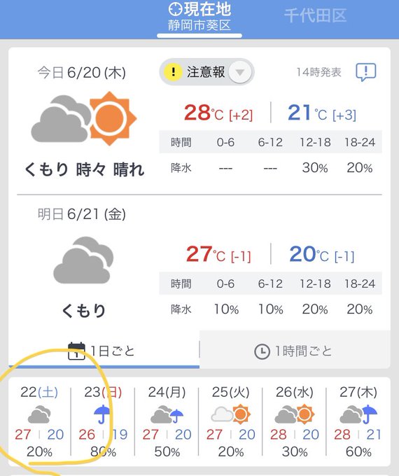 Twitterのコスプレ画像31