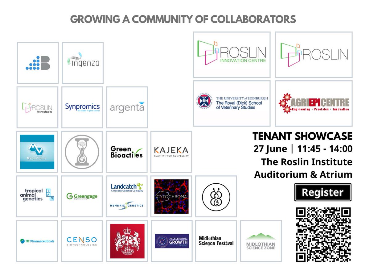 Roslinnovation's tweet photo. Introducing a growing community of collaborators at @Roslinnovation #TenantShowcase 27 June 2019. Open to @TheDickVet and @roslininstitute staff and students. #Collaboration and #career opportunities. Register now > https://t.co/PZ2Eld9h03 #animalhealth #onehealth #agritech https://t.co/D9AW7yn7TR