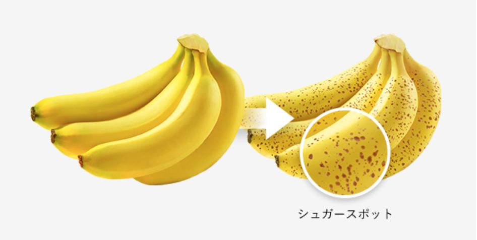 Twitter এ バナナの王様 甘熟王 公式 Ment21sky ぜひ試してみておくれ コメント嬉しいのじゃ ট ইট র