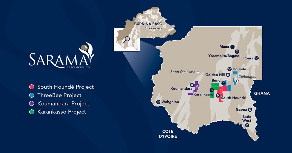 SaramaResources's tweet photo. Drilling program at #SouthHoundé Project part of broader strategy to grow mineral #resource base.
Will support advancement of low capital intensity, high return development project, exploiting resources at South Houndé and #ThreeBee Projects.
More: https://t.co/Px6hocJgjR https://t.co/JPXTlypJjY