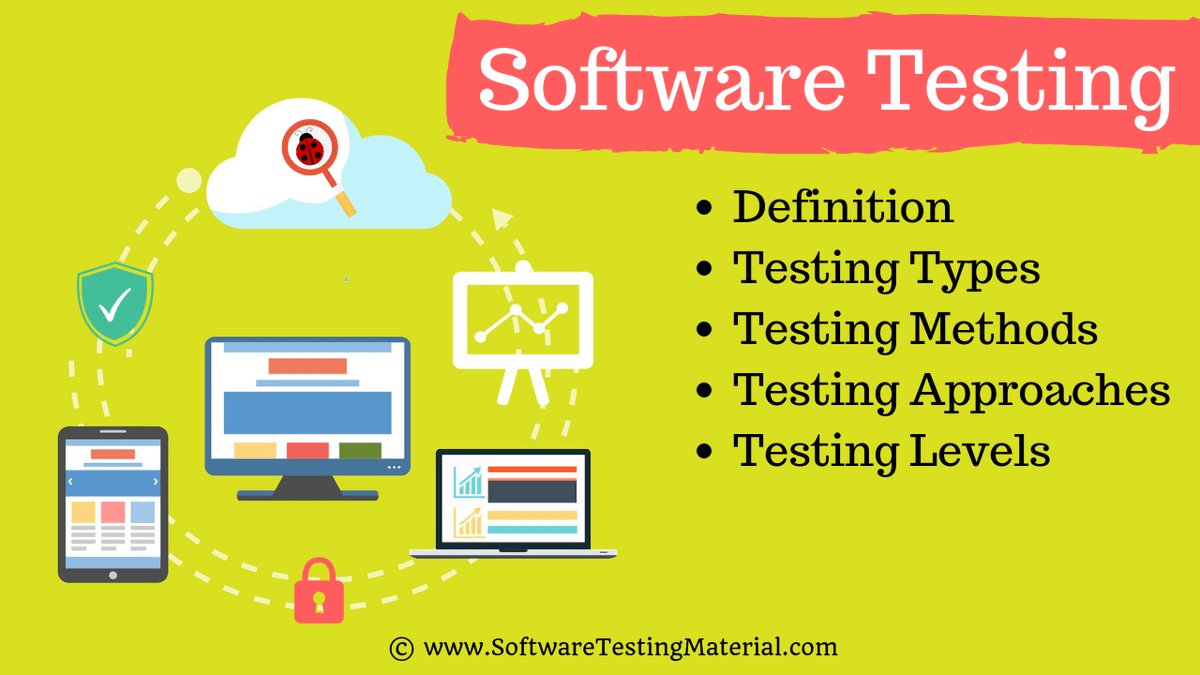 4 testing programs