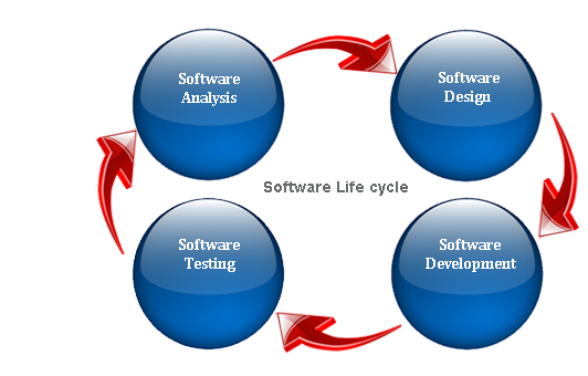 Hexardlab1's tweet photo. #Hexardlab #Hexard #Lab #Hexardlablahore #Softwaresolutions #Webdevelopment #mobleappdevelopment #Anidroiddevelopment #IOSdevelopment #APIsdevelopment #APIsintegration
#SEO #Wordpressdevelopment #Softwarehouse #Softwarecompany #Softwaredevelopment #Designing #UIdesign #UXDesign https://t.co/UrIoBE3Xev
