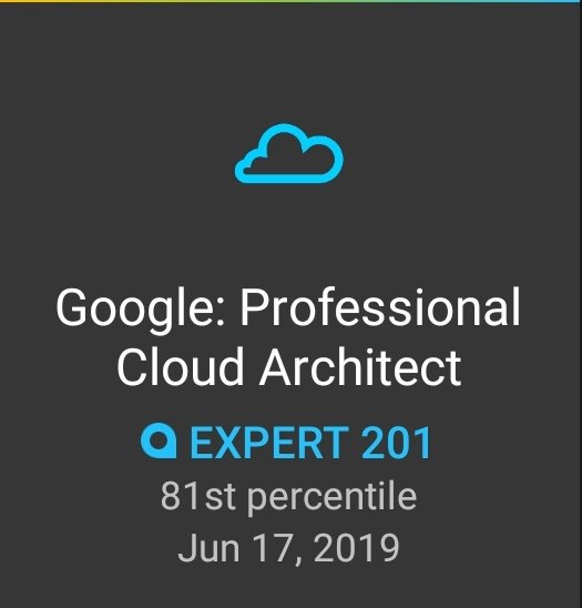 megh25's tweet image. Second assessment of the cloud track and here I am! #150DaysOfALC4 #GoogleCloudArchitect