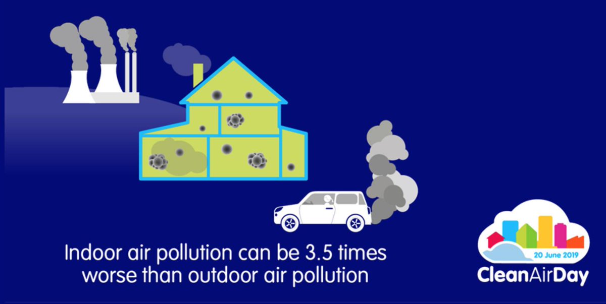 NAQTS's tweet photo. Happy #CleanAirDay!

For #CleanAirDay2019 @globalactplan / @cleanairdayuk asked us to measure the concentration of ultrafine particle #airpollution inside and outside four family homes in different UK locations.

You can read the full study here -> https://t.co/fu73YqS1WJ https://t.co/sbyqOMWk4T