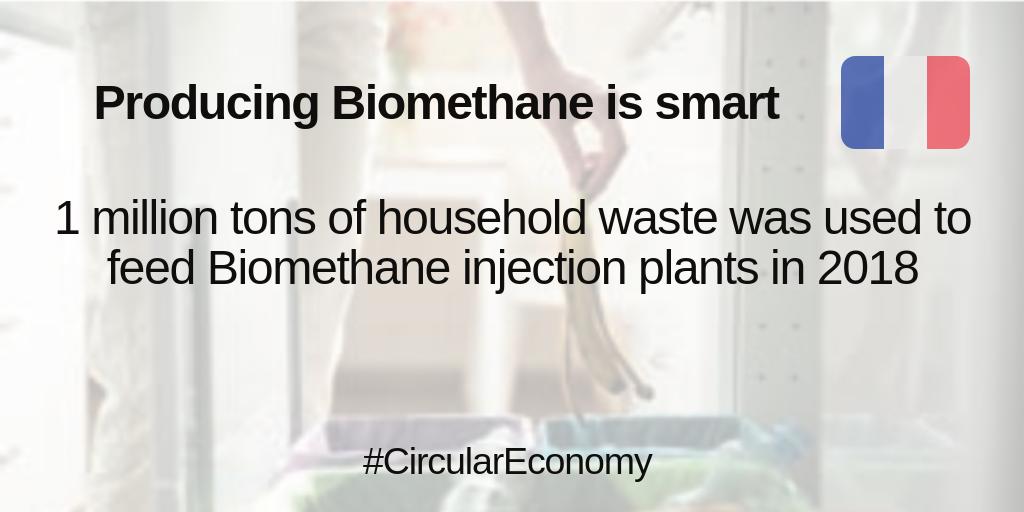 Organic #waste from the households are already used in 🇫🇷 to produce #biomethane in a #CircularEconomy approach. #renewablegas #EnergyUnion #EUSEW19 #GD4S