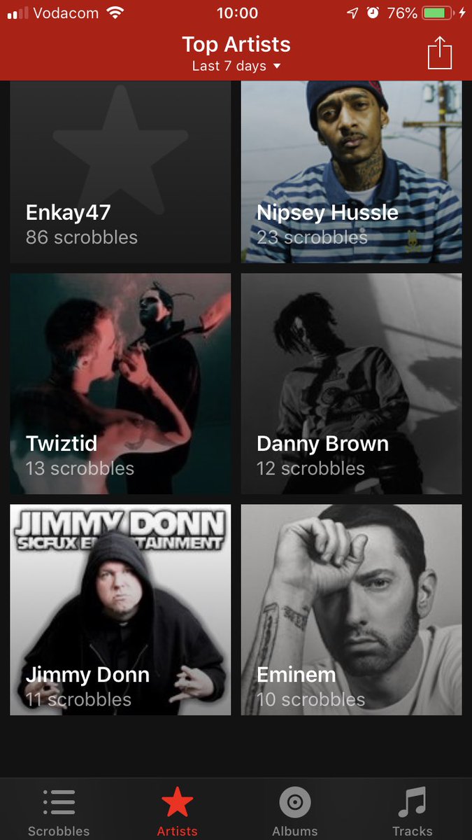 PanaceaSoul's tweet photo. @RealEnkay47  thank you for such raw, passionate music... respect. From 🇿🇦 https://t.co/pvey8FJfv7
